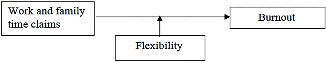 www.frontiersin.org