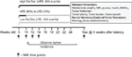 www.frontiersin.org
