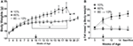 www.frontiersin.org
