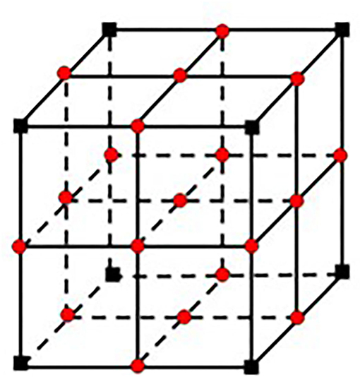 www.frontiersin.org