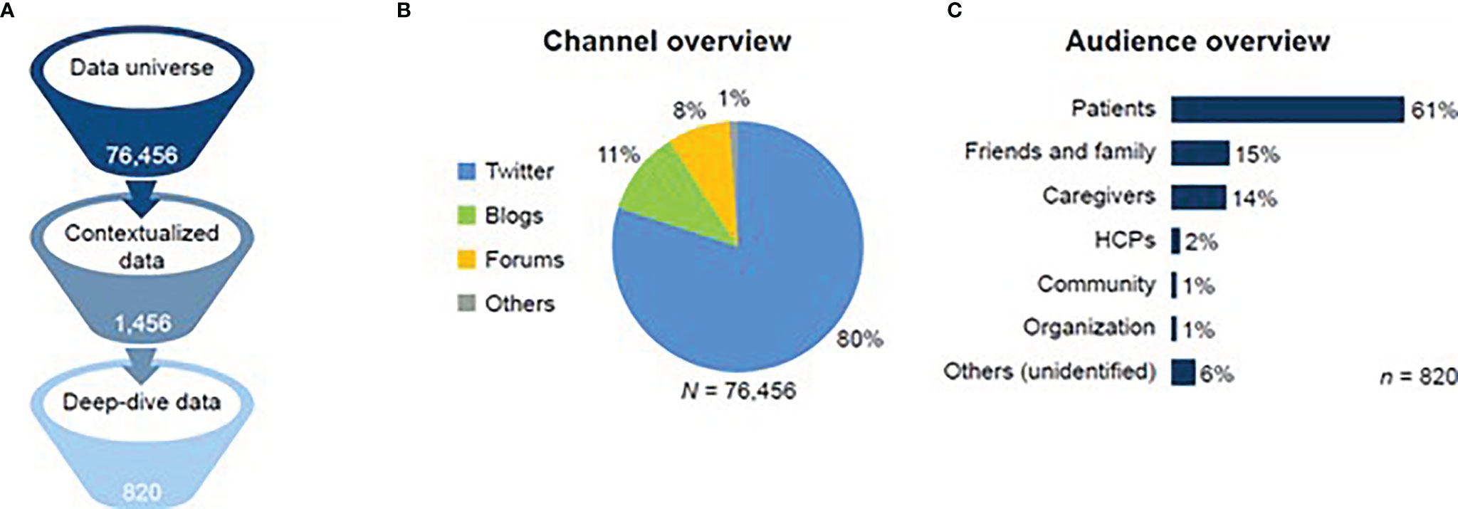 www.frontiersin.org
