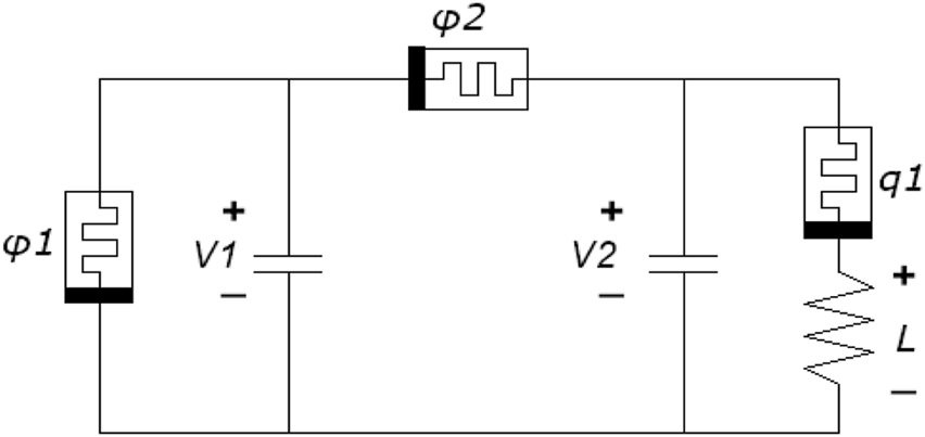 FIGURE 1