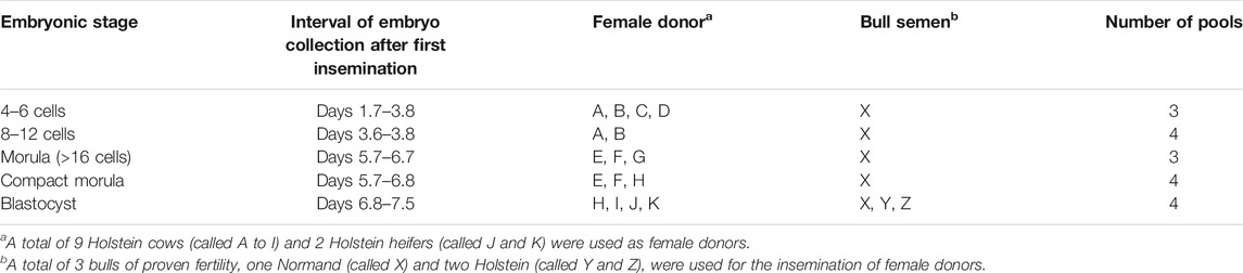 www.frontiersin.org