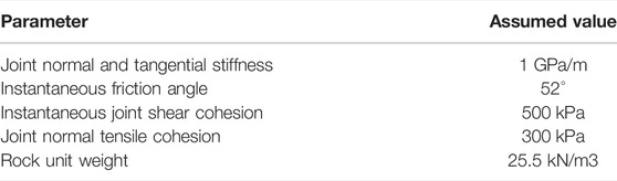 www.frontiersin.org