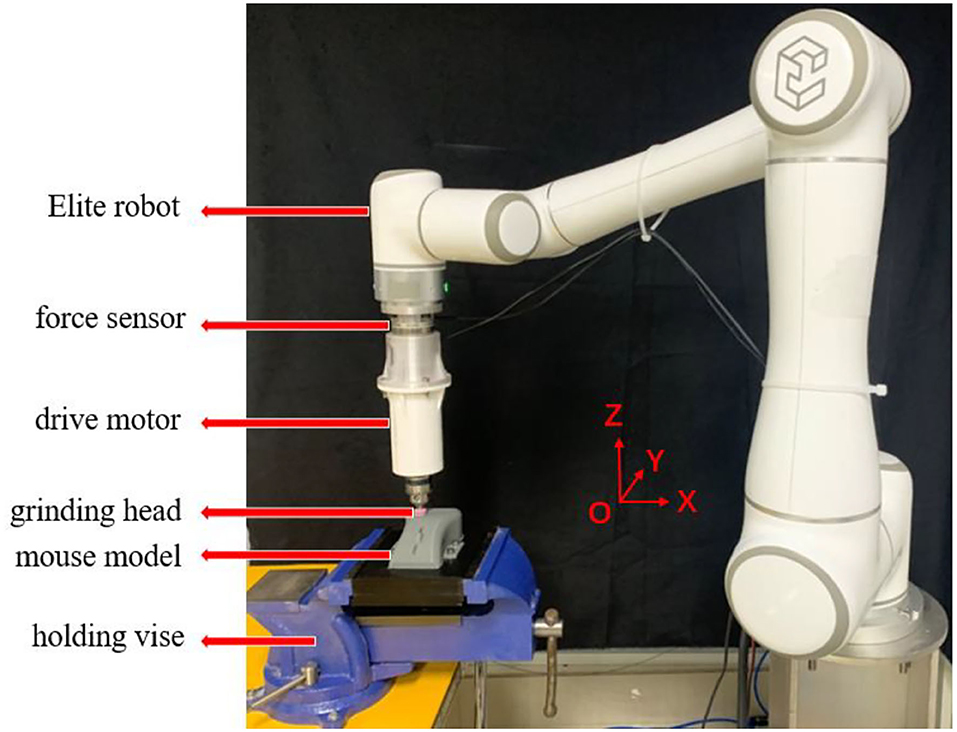 Compliance control best sale robot