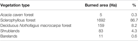 www.frontiersin.org