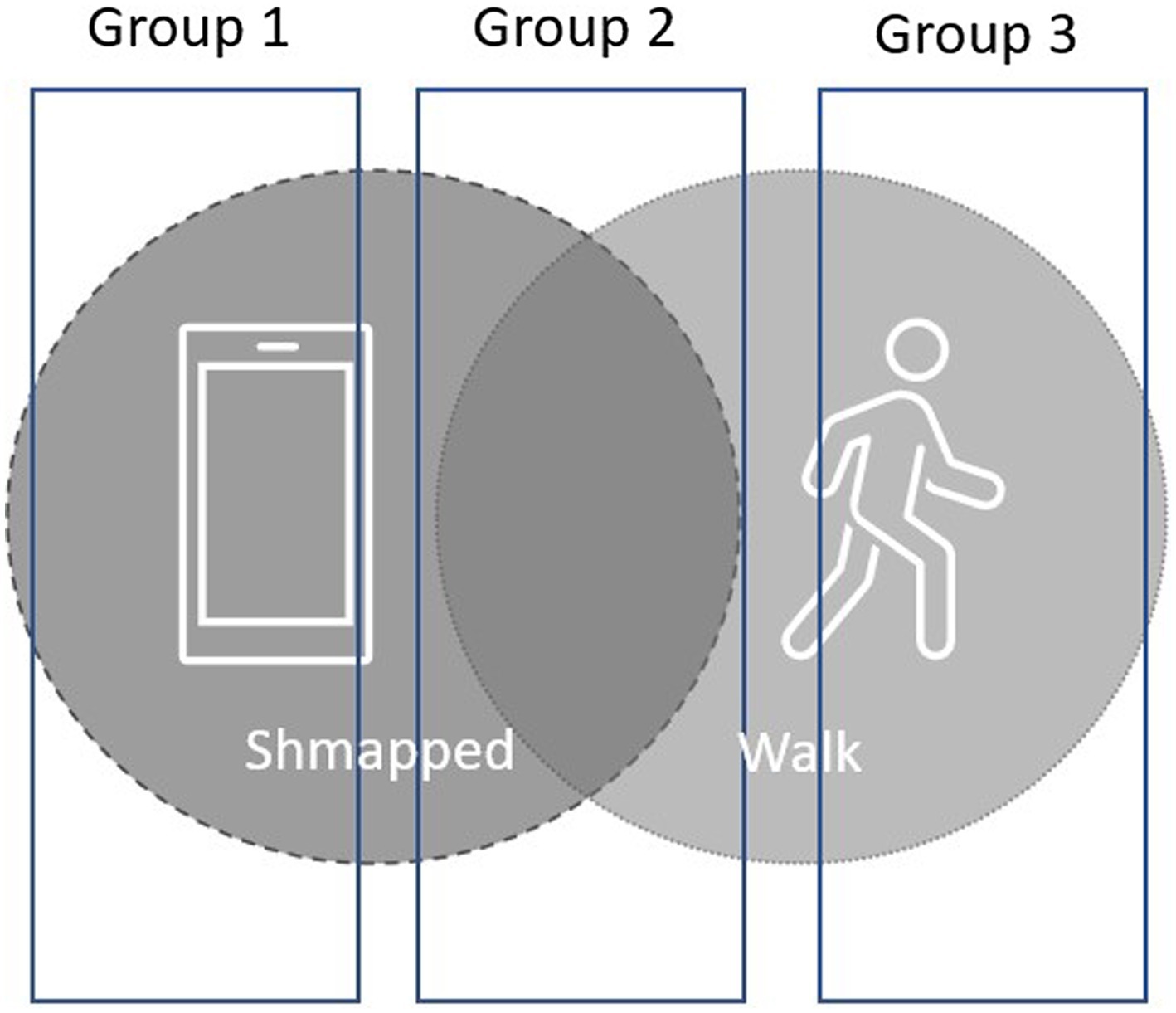 Valor & Solutions — Open Collaboration for Cognitive Accessibility