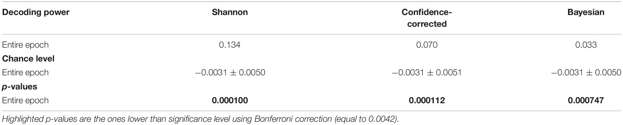 www.frontiersin.org