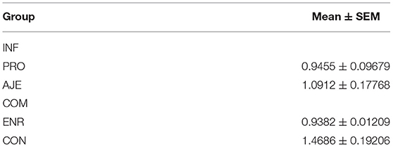 www.frontiersin.org