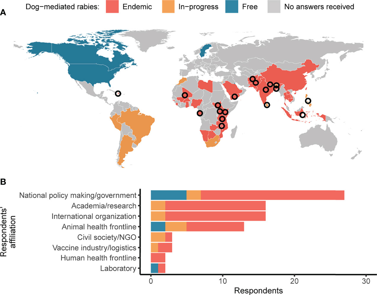 Emergency medicine in India: Current status, challenges & the way ahead, ET  HealthWorld