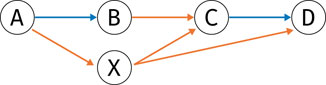 www.frontiersin.org