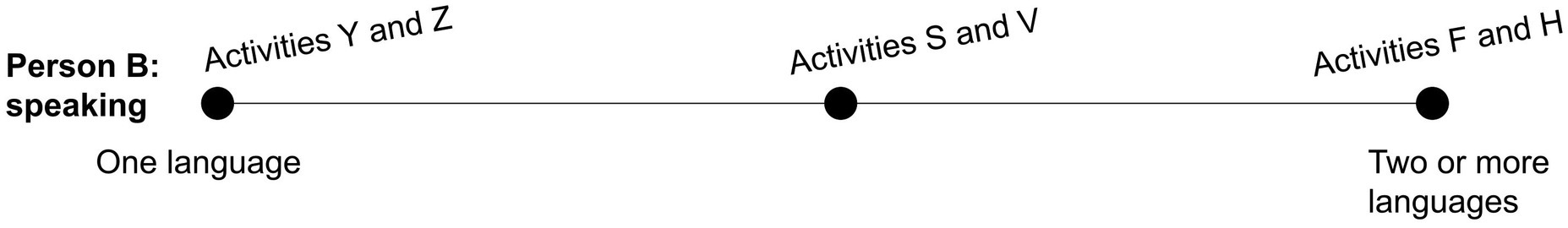 www.frontiersin.org