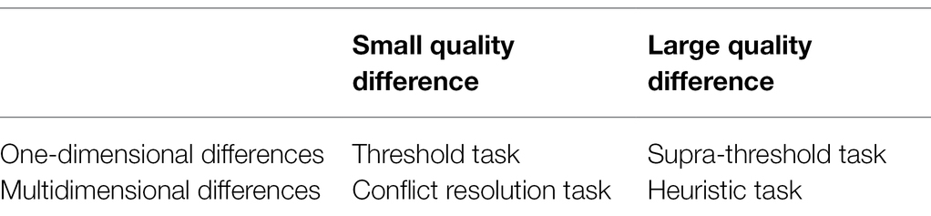 www.frontiersin.org