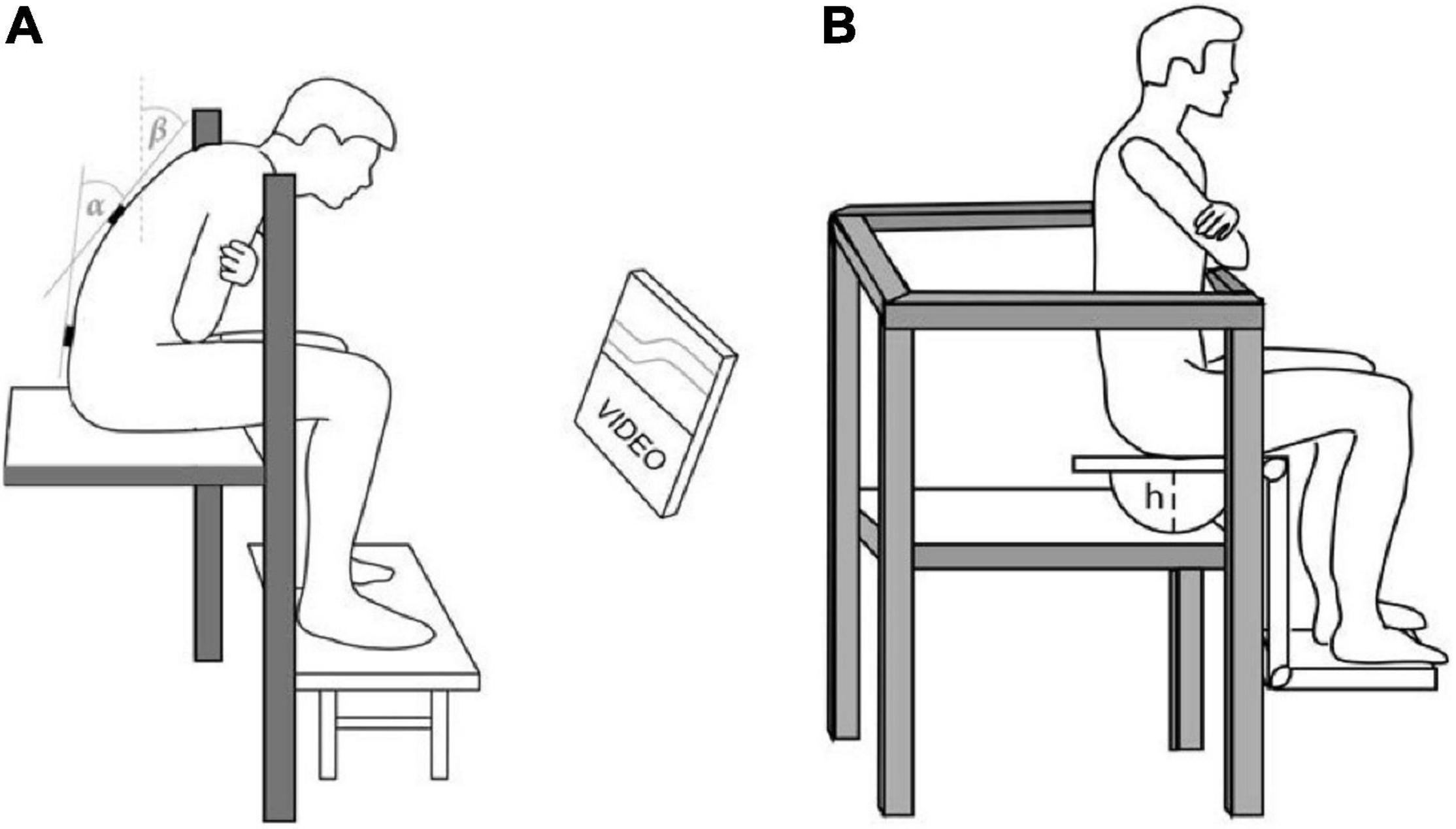 Cuanto tiempo descansar entre series de flexiones