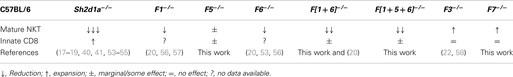 www.frontiersin.org