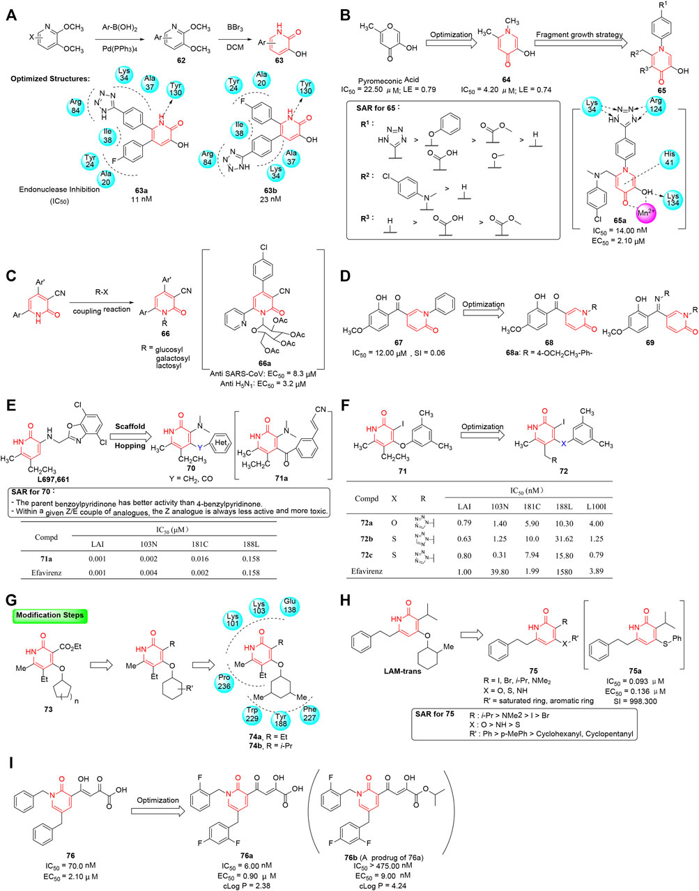 PDF) Novel one-pot synthesis of a library of 2-aryloxy- 1,4