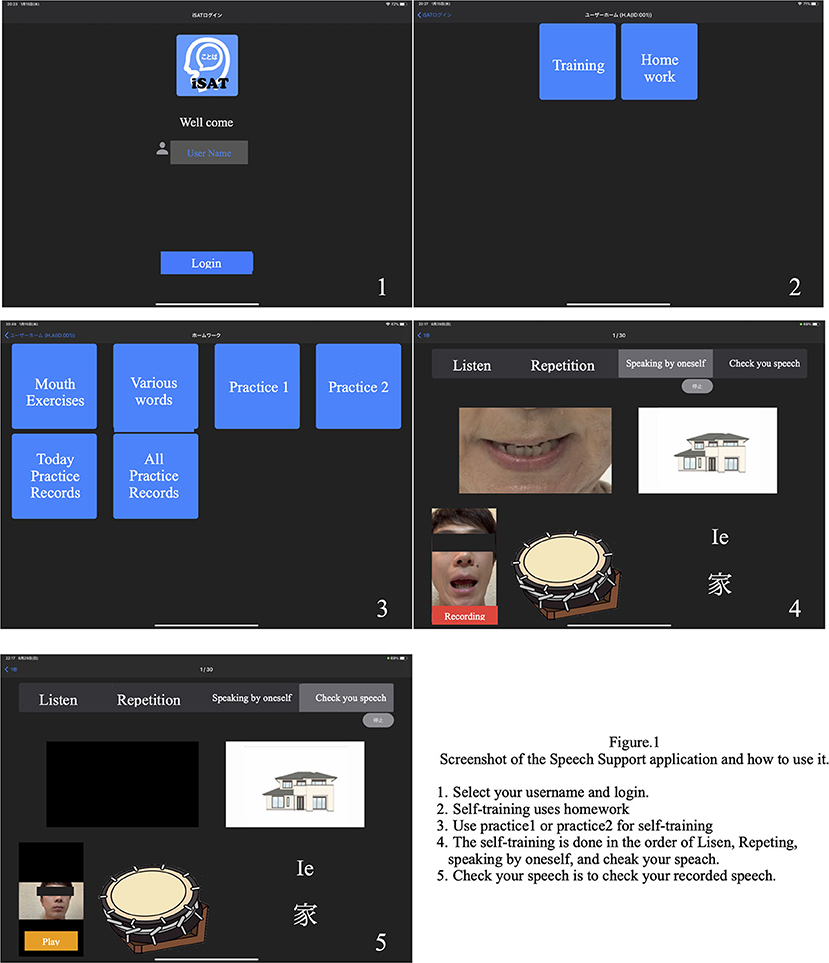 Text-type organization: “Speech” and “Review” « 4M English B