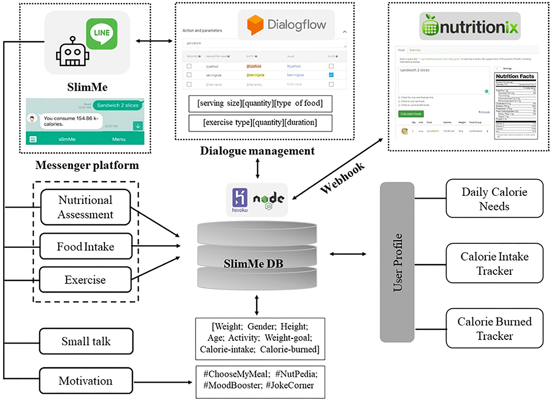 Ask GPT Simple Ai Plugin ( That can remember ) [FREE]   (Repost) - Community Resources - Developer Forum