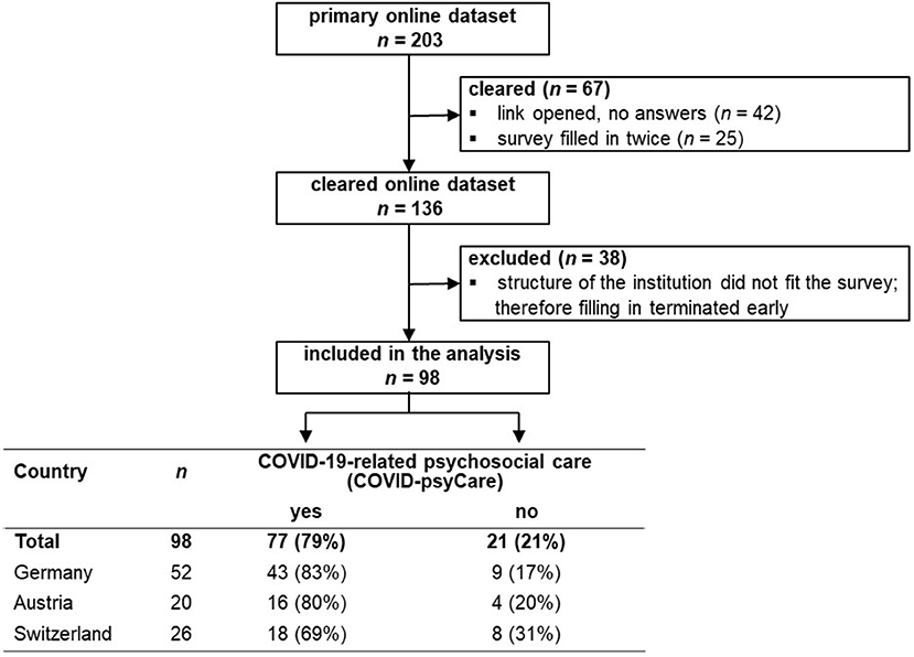 Neuropalliative care essentials for the COVID-19 crisis