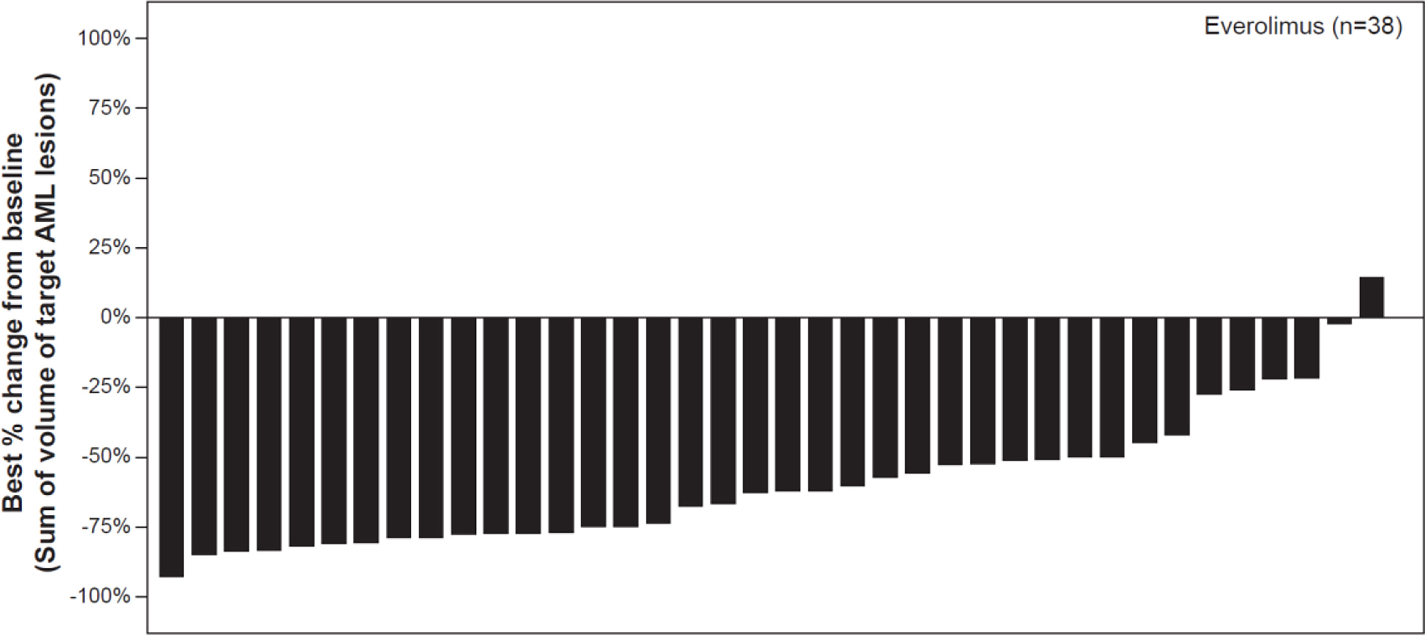 www.frontiersin.org