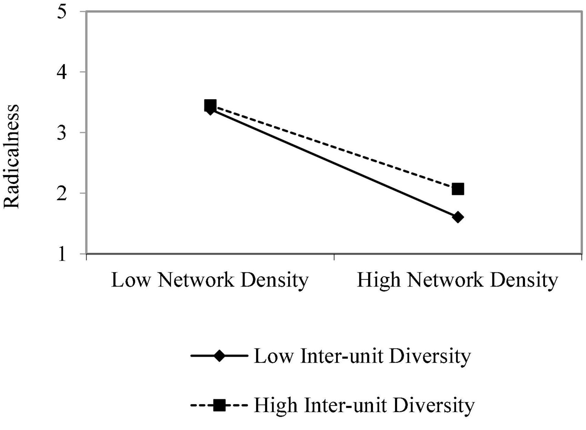 Merely policy clients? citizen agency during street-level policy  implementation and public service delivery