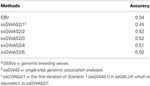 www.frontiersin.org