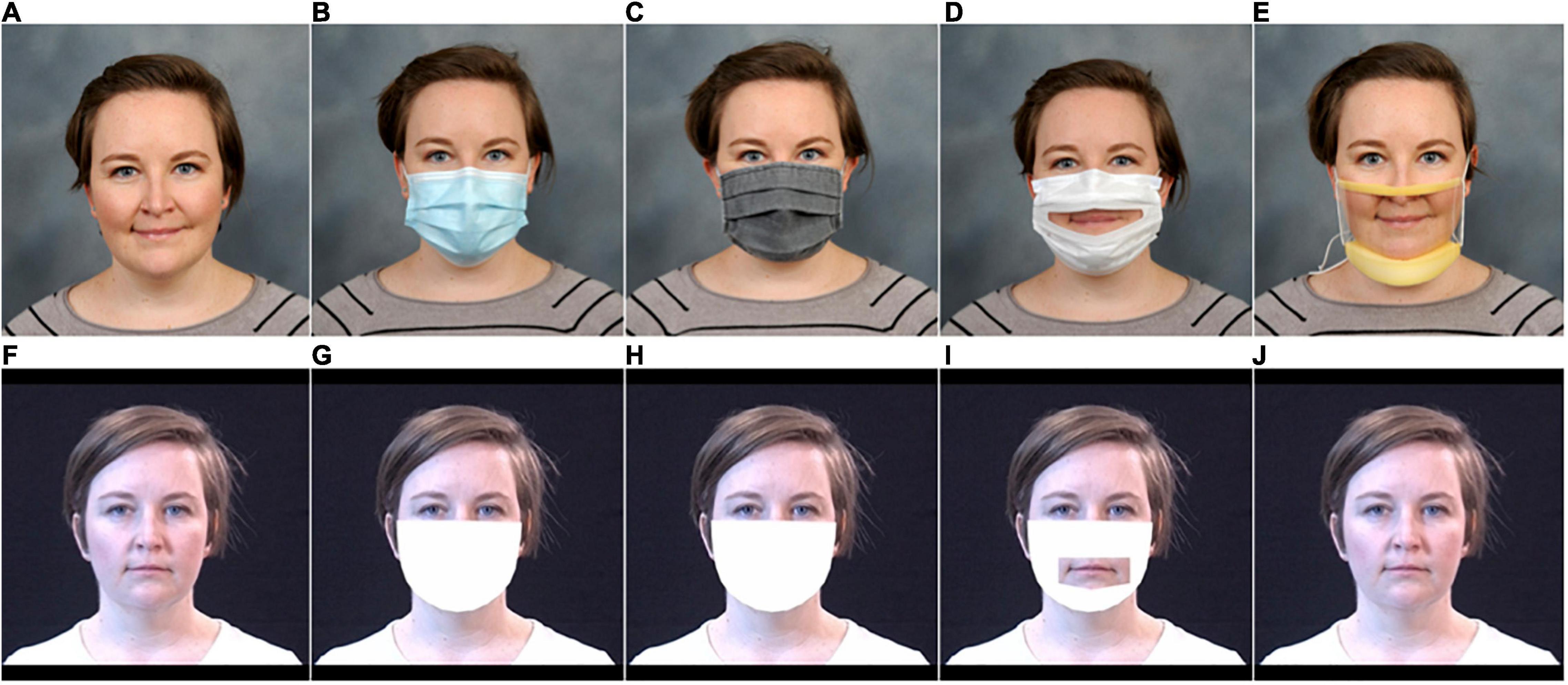 Frontiers  Face Masks Impact Auditory and Audiovisual Consonant  Recognition in Children With and Without Hearing Loss