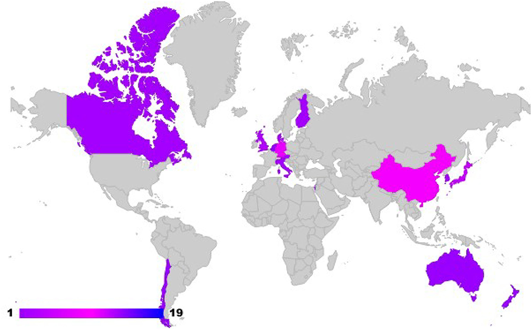 www.frontiersin.org