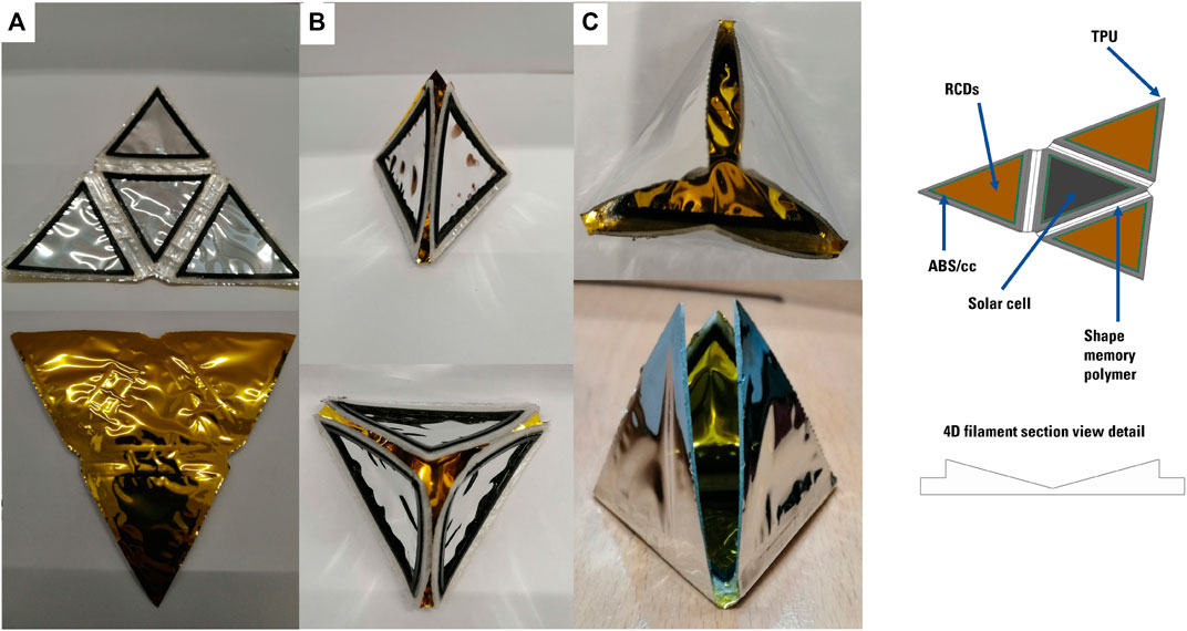 TPU SMP - 4D Filament