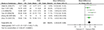 www.frontiersin.org