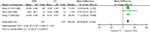 www.frontiersin.org