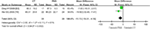 www.frontiersin.org
