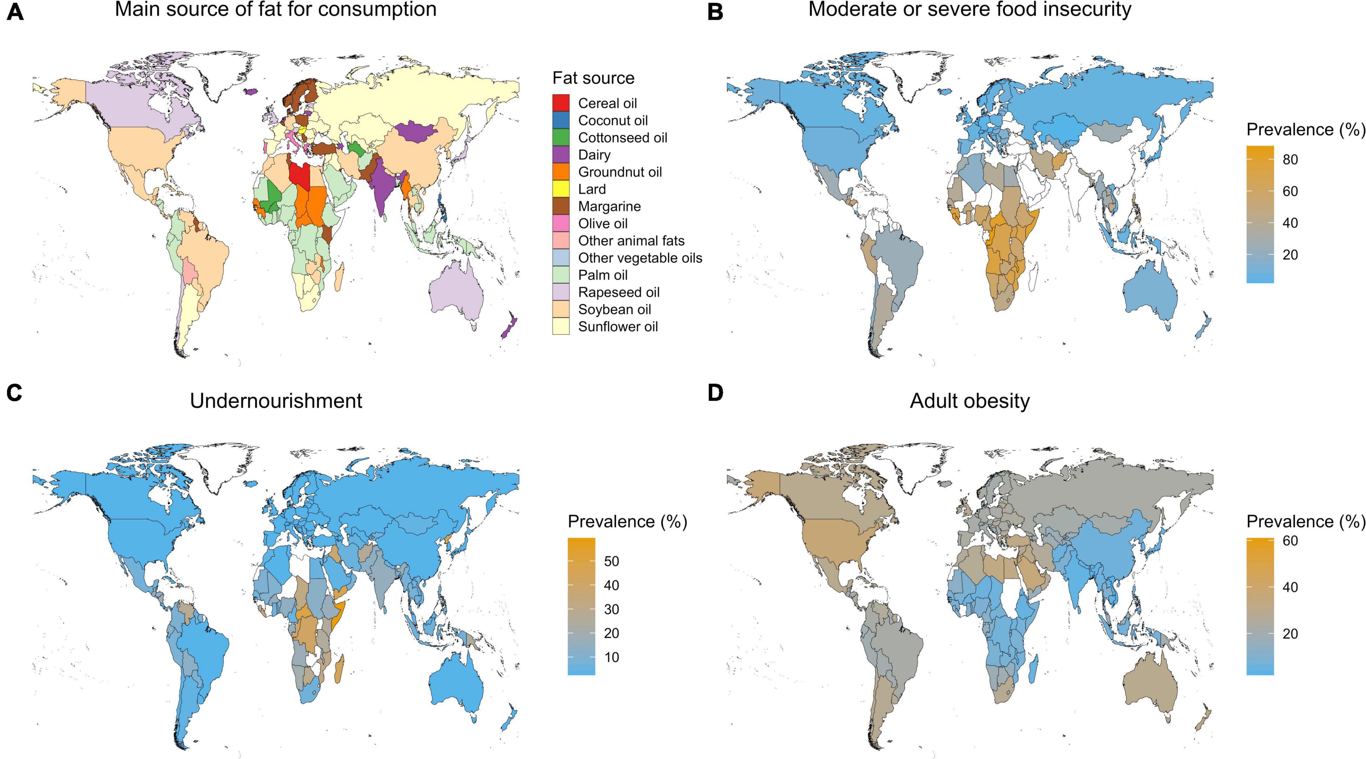 Frontiers | Dietary Fats, Human Nutrition and the Environment: Balance and  Sustainability