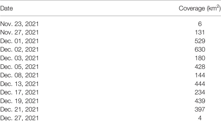 www.frontiersin.org