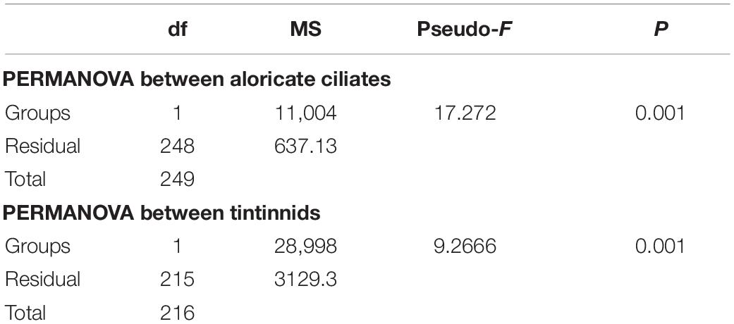www.frontiersin.org