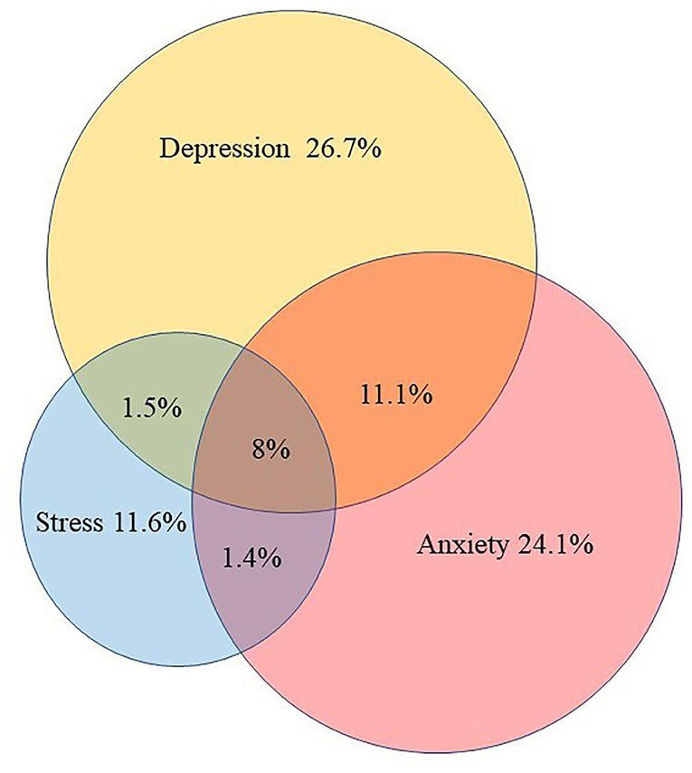 Depression 2.0: Creative Strategies for Tough Economic Times