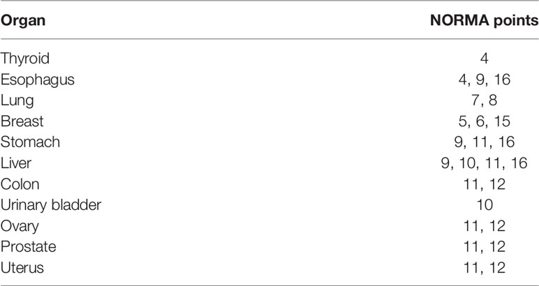 www.frontiersin.org