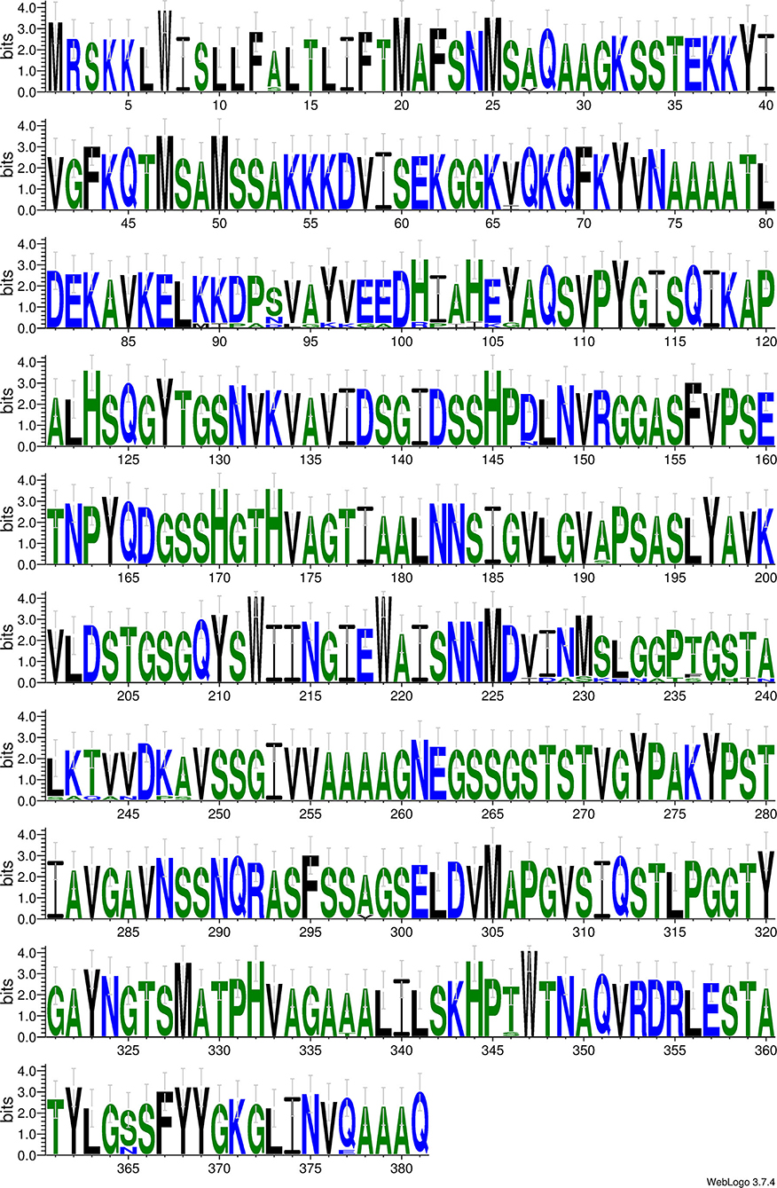 www.frontiersin.org