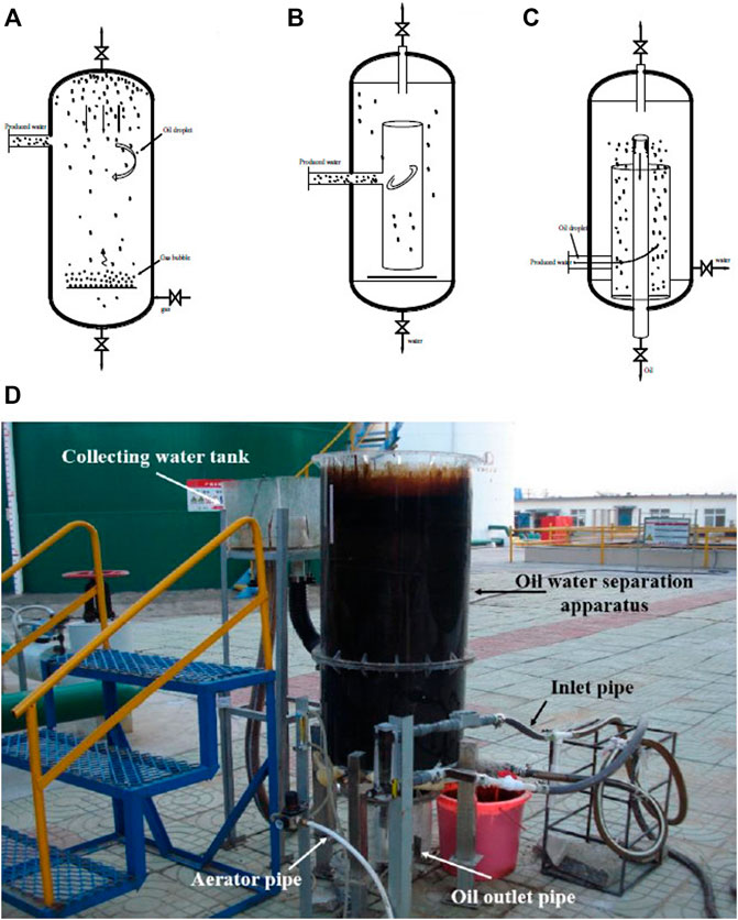 EXPERIMENT AUSTRALIAN FLOOD FLOETROL VERSUS WATER IN THE CELL  ACTOVATOR RECIPE INCLUDED 