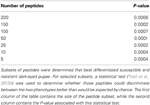 www.frontiersin.org