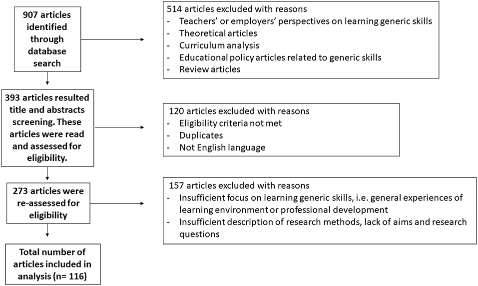 EU Skills Report Sites Serious Lack of Gaming Talent