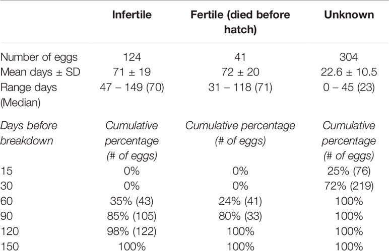 www.frontiersin.org