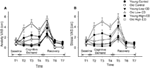 www.frontiersin.org