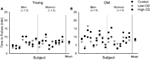 www.frontiersin.org