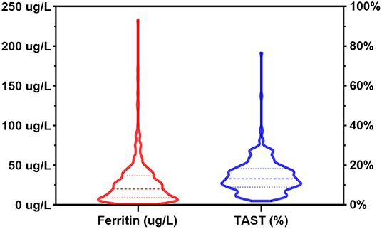www.frontiersin.org