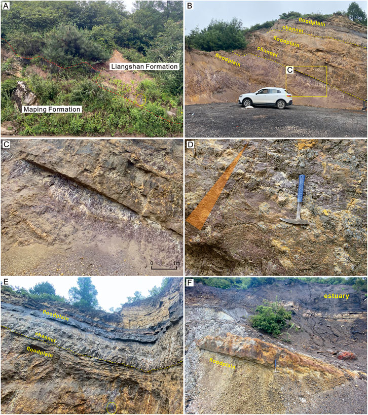 Frontiers | Climate-Controlled Coastal Deposition of the Early Frontiers | Climate-Controlled Coastal Deposition of the Early