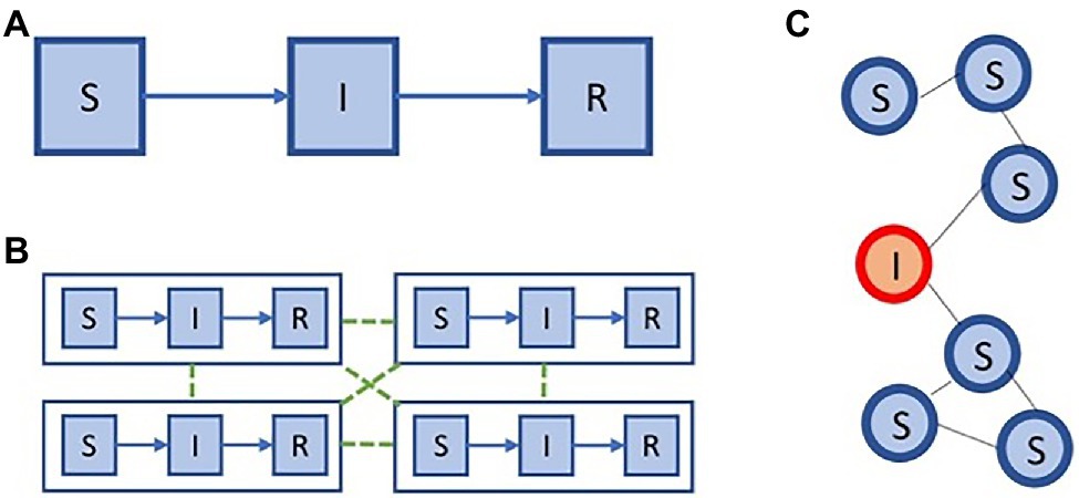 www.frontiersin.org