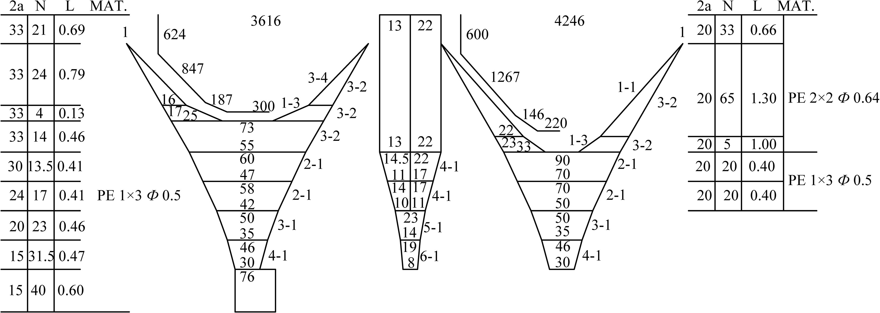 Frontiers  Numerical and Experimental Investigations on Hydrodynamic  Performance of a Newly Designed Deep Bottom Trawl