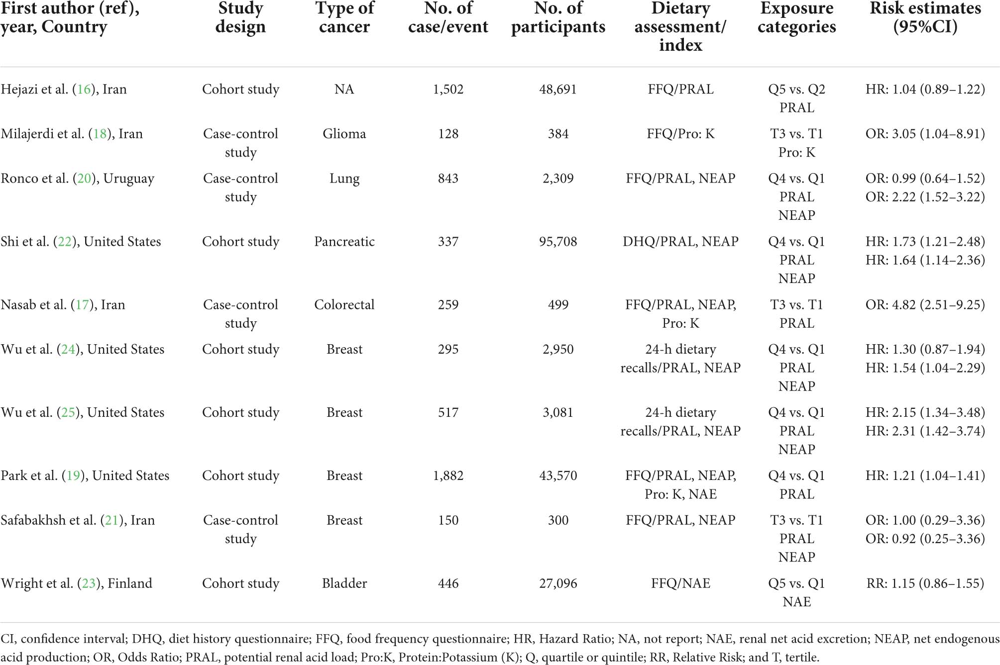 Rafaela.nery transando