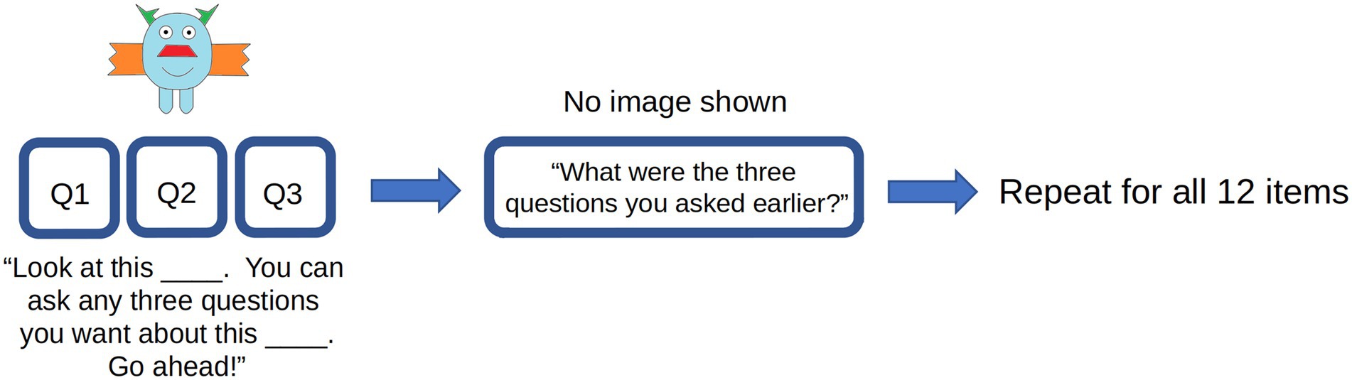 www.frontiersin.org
